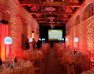 Big Group Awards